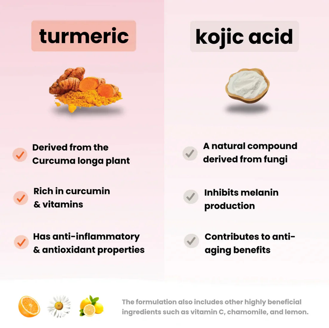 Luxe Turmeric Pads